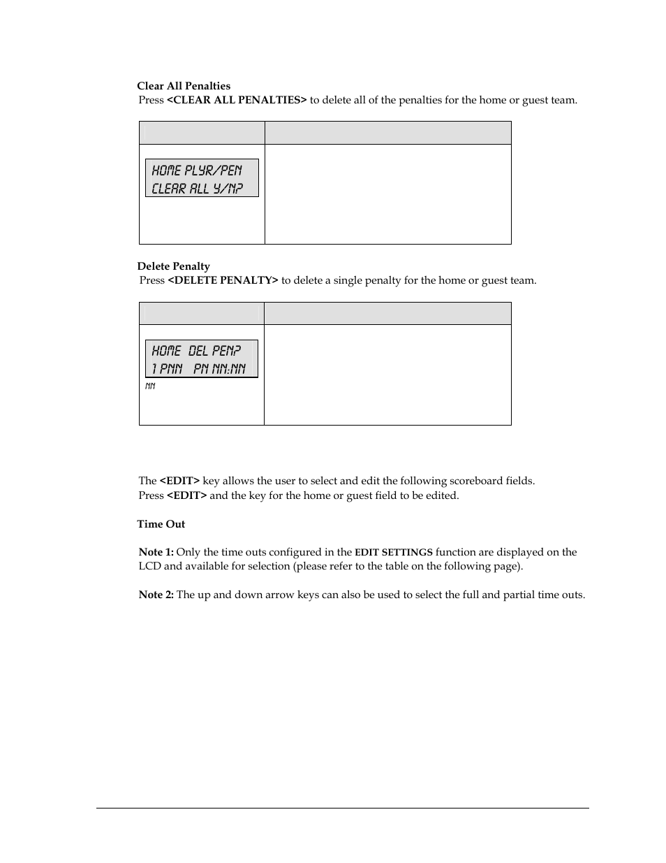 3 edit, Home plyr/pen clear all y/n, Home del pen? 1 pnn pn nn:nn | Daktronics All Sport 5000 User Manual | Page 154 / 416