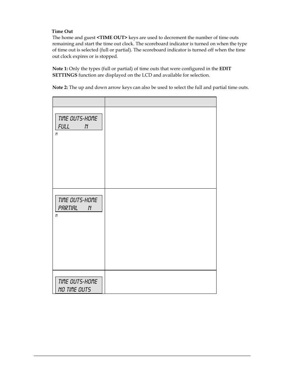 Time outs-home full n, Time outs-home partial n, Time outs-home no time outs | Daktronics All Sport 5000 User Manual | Page 169 / 416