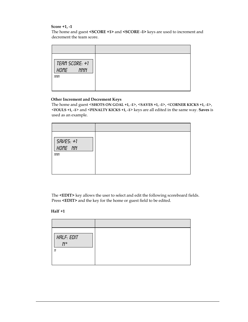 2 edit, Team score: +1 home nnn, Saves: +1 home nn | Half: edit n | Daktronics All Sport 5000 User Manual | Page 170 / 416
