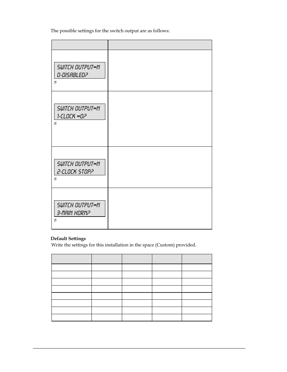 Switch output=n 0-disabled, Switch output=n 1-clock =0, Switch output=n 2-clock stop | Switch output=n 3-main horn | Daktronics All Sport 5000 User Manual | Page 181 / 416