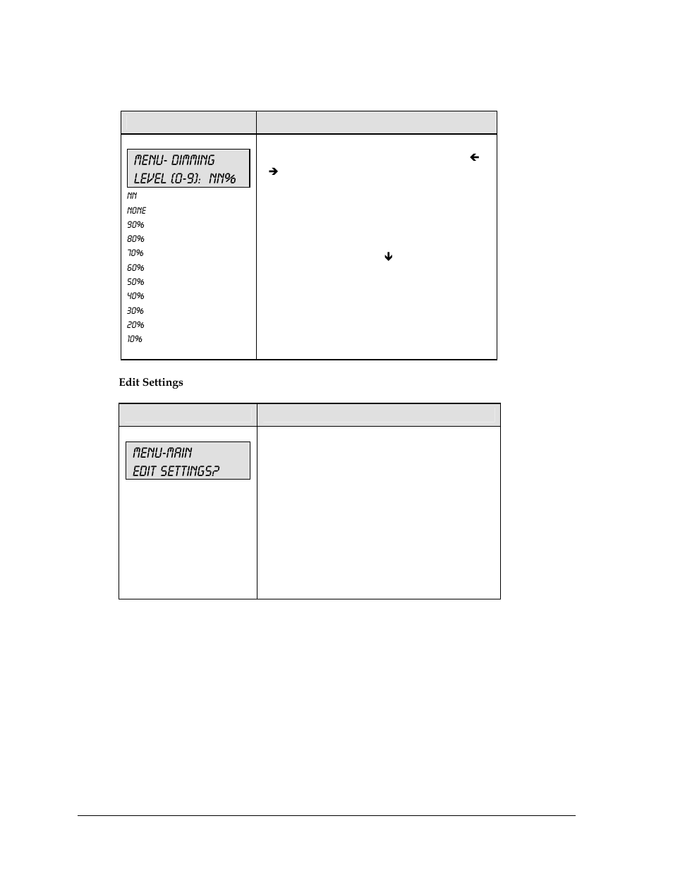 Menu- dimming level (0-9): nn, Menu-main edit settings | Daktronics All Sport 5000 User Manual | Page 189 / 416