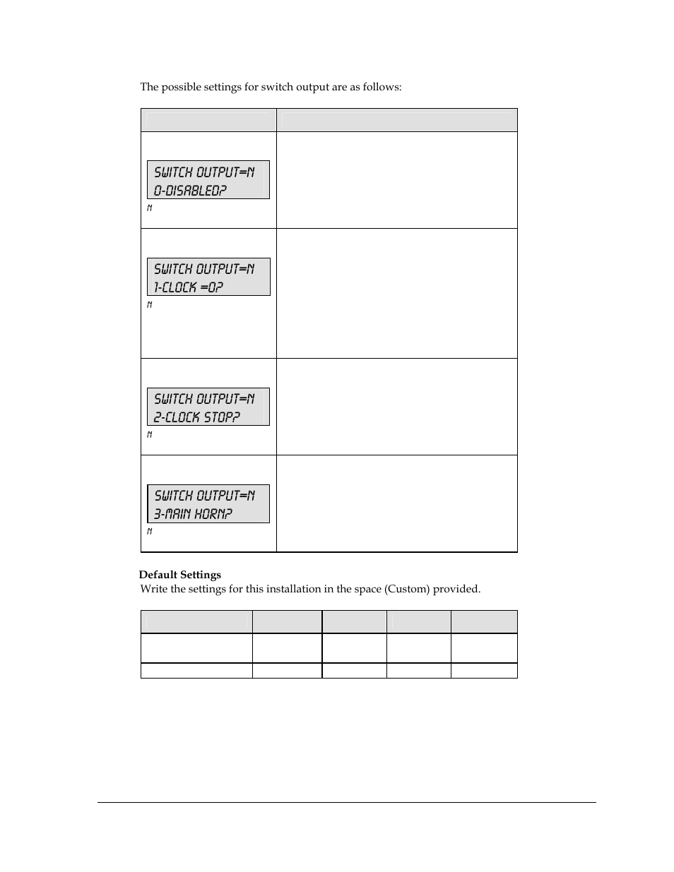 Switch output=n 0-disabled, Switch output=n 1-clock =0, Switch output=n 2-clock stop | Switch output=n 3-main horn | Daktronics All Sport 5000 User Manual | Page 192 / 416