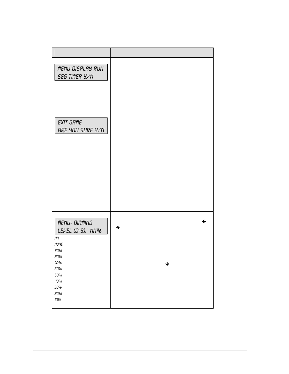 Menu-display run seg timer y/n, Exit game are you sure y/n, Menu- dimming level (0-9): nn | Daktronics All Sport 5000 User Manual | Page 201 / 416