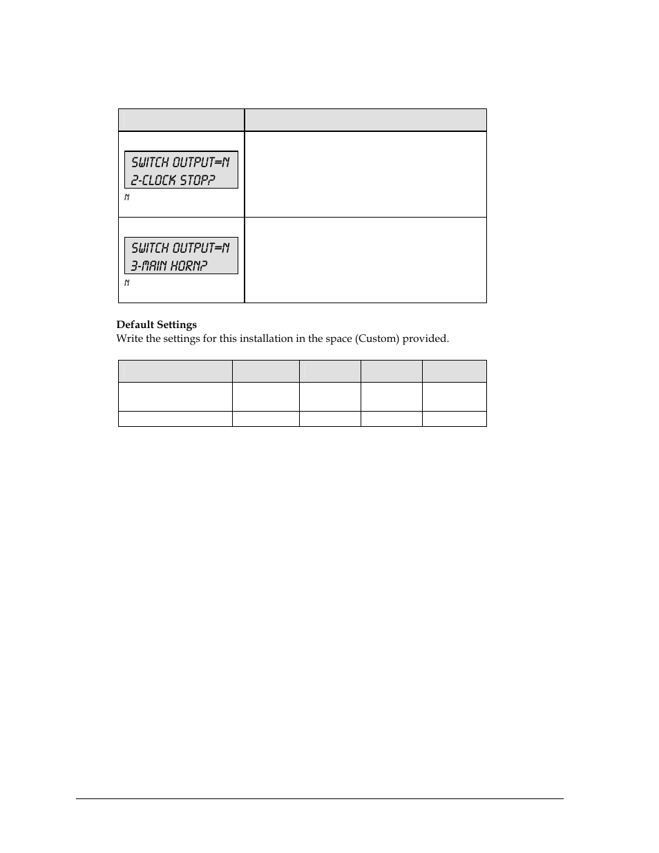 Switch output=n 2-clock stop, Switch output=n 3-main horn | Daktronics All Sport 5000 User Manual | Page 205 / 416