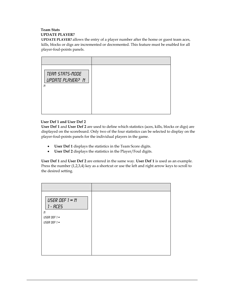 Team stats-mode update player? n, User def 1 = n 1 - aces | Daktronics All Sport 5000 User Manual | Page 225 / 416