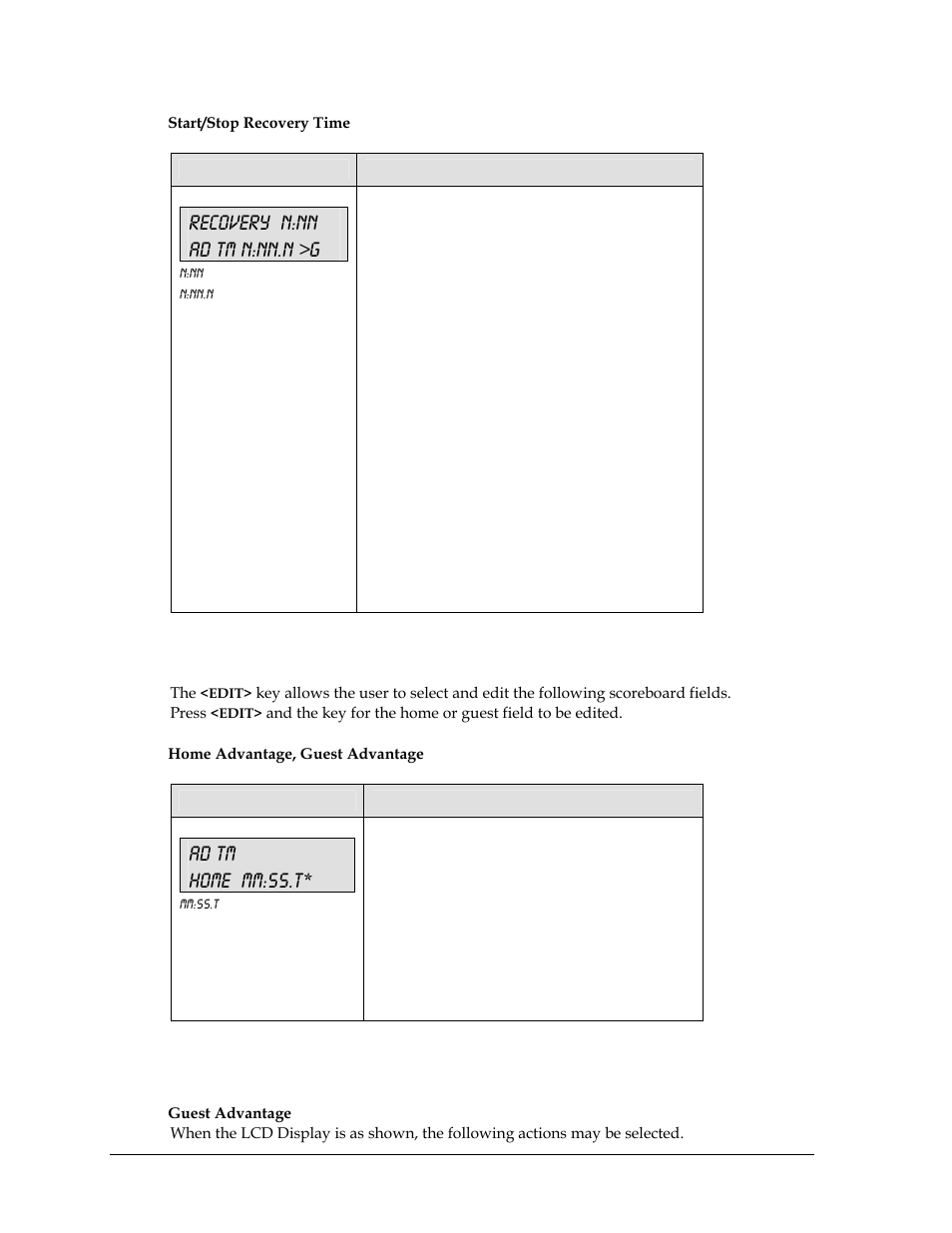 2 edit, Recovery n:nn ad tm n:nn.n >g, Ad tm home mm:ss.t | Daktronics All Sport 5000 User Manual | Page 237 / 416