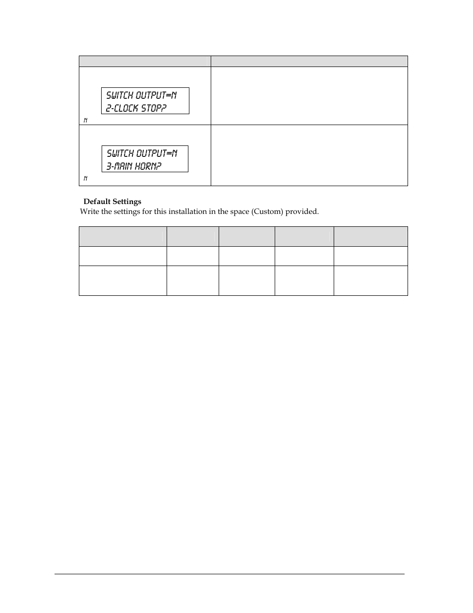 Switch output=n 2-clock stop, Switch output=n 3-main horn | Daktronics All Sport 5000 User Manual | Page 263 / 416