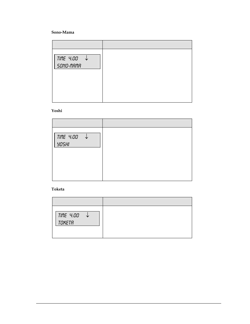 Time 4:00 ↓ sono-mama, Time 4:00 ↓ yoshi, Time 4:00 ↓ toketa | Daktronics All Sport 5000 User Manual | Page 276 / 416