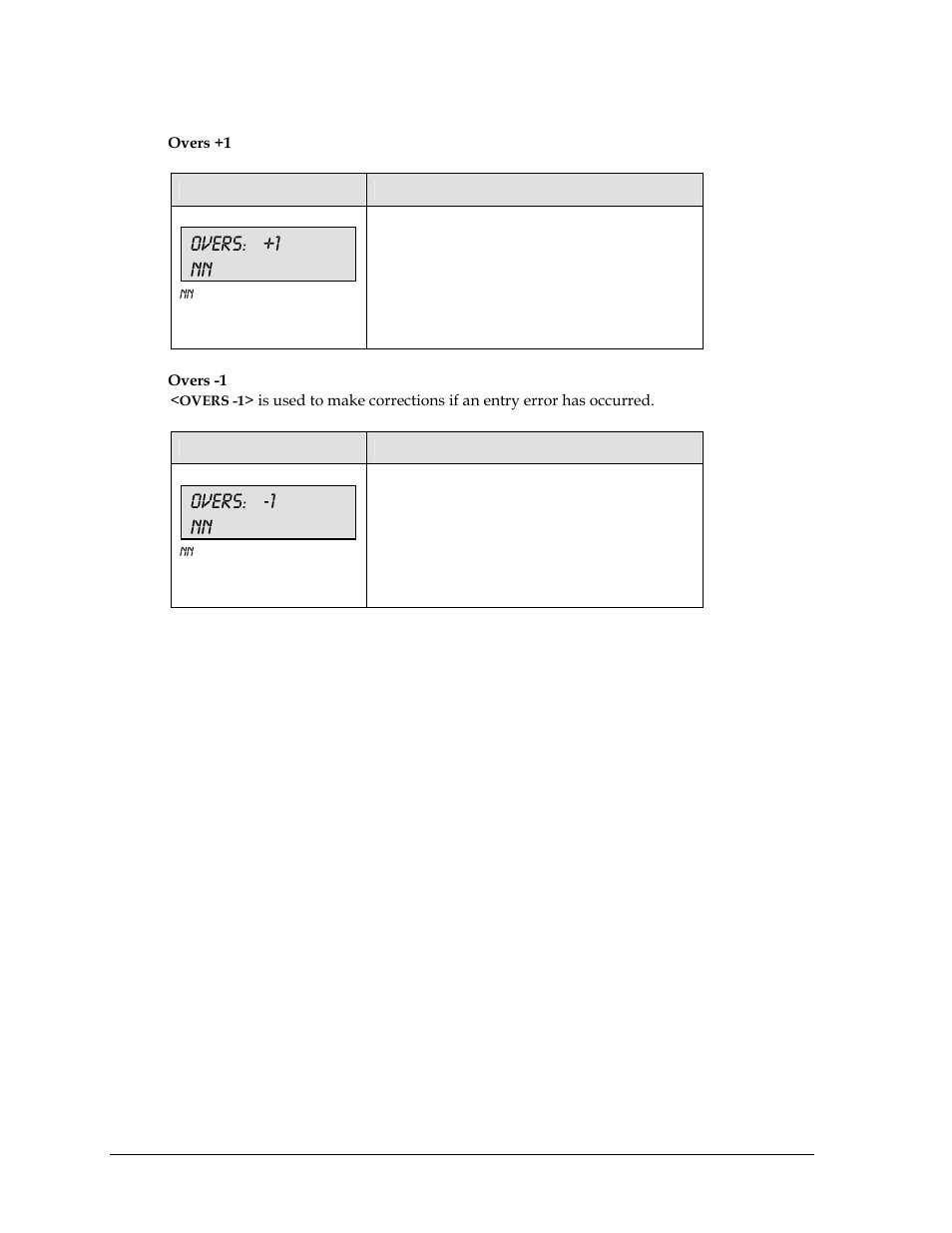 Overs: +1 nn, Overs: -1 nn | Daktronics All Sport 5000 User Manual | Page 303 / 416