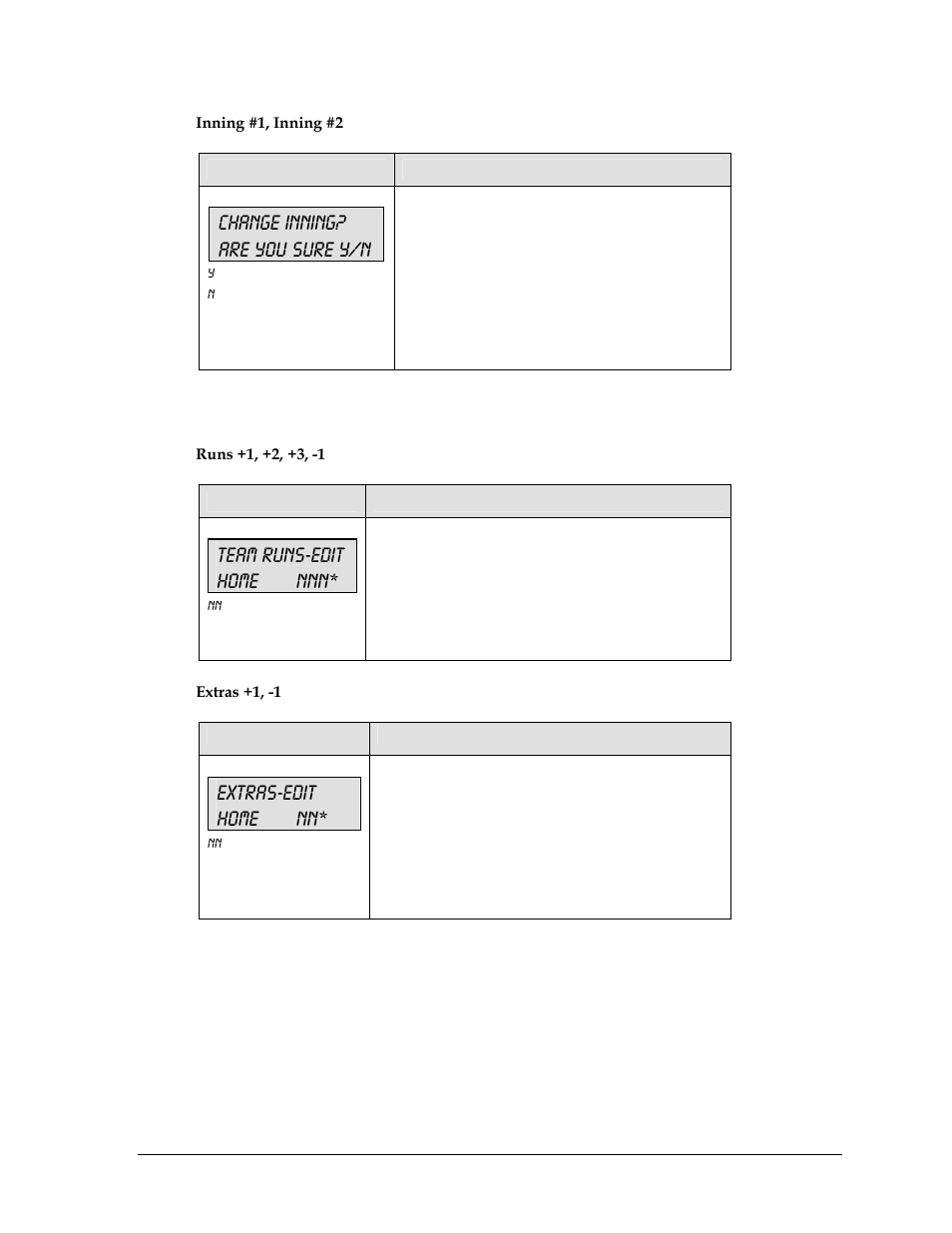 2 edit, Change inning? are you sure y/n, Team runs-edit home nnn | Extras-edit home nn | Daktronics All Sport 5000 User Manual | Page 304 / 416