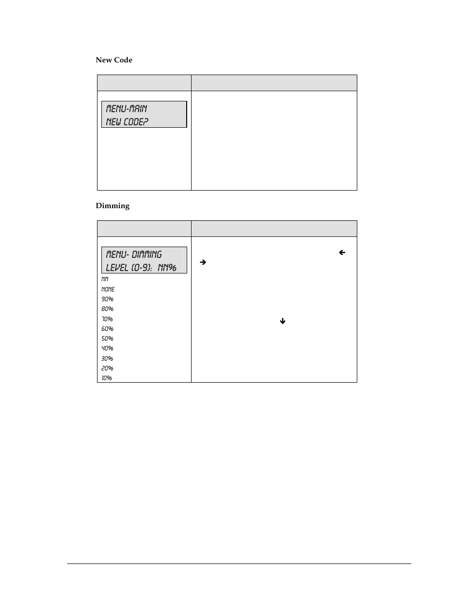 Menu-main new code, Menu- dimming level (0-9): nn | Daktronics All Sport 5000 User Manual | Page 306 / 416