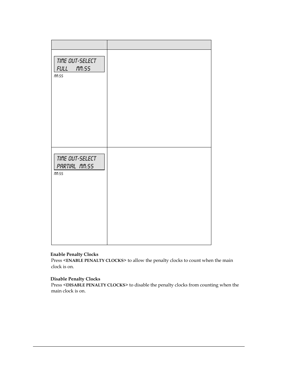 Time out-select full mm:ss, Time out-select partial mm:ss | Daktronics All Sport 5000 User Manual | Page 311 / 416