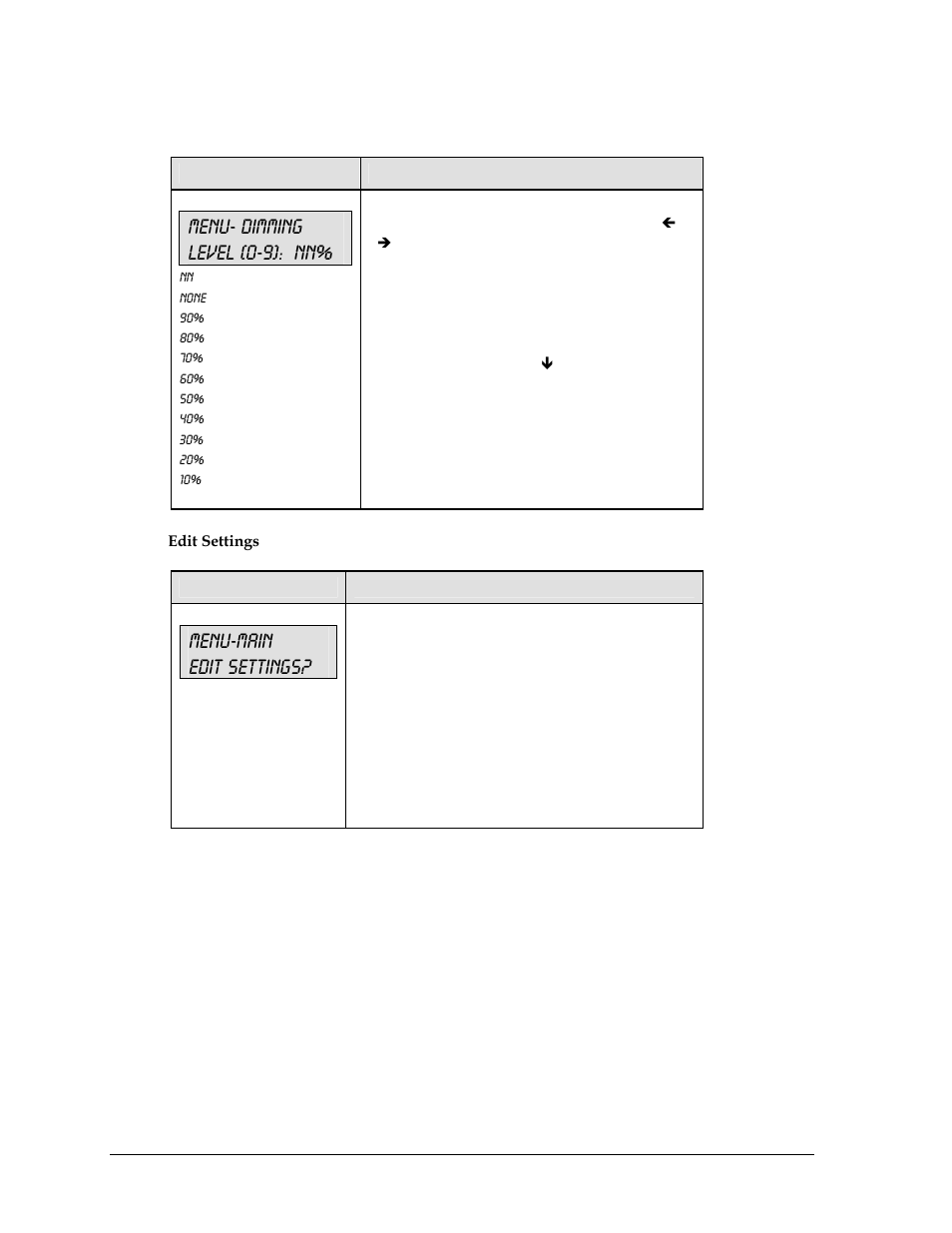 Menu- dimming level (0-9): nn, Menu-main edit settings | Daktronics All Sport 5000 User Manual | Page 321 / 416