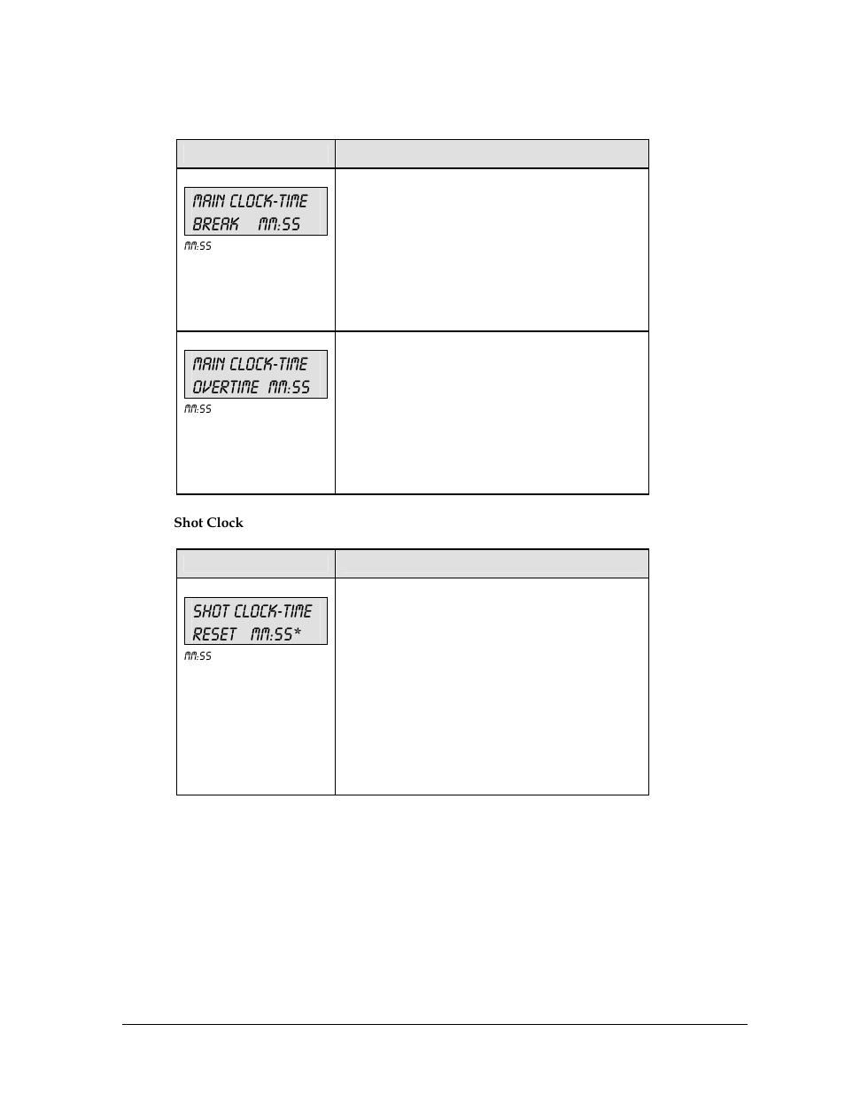 Main clock-time break mm:ss, Main clock-time overtime mm:ss, Shot clock-time reset mm:ss | Daktronics All Sport 5000 User Manual | Page 324 / 416