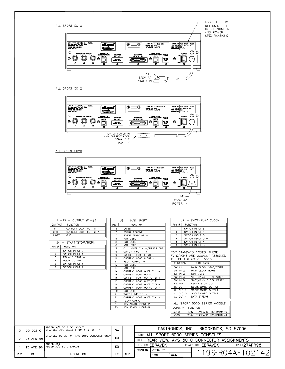 Drawing a-102142 | Daktronics All Sport 5000 User Manual | Page 335 / 416