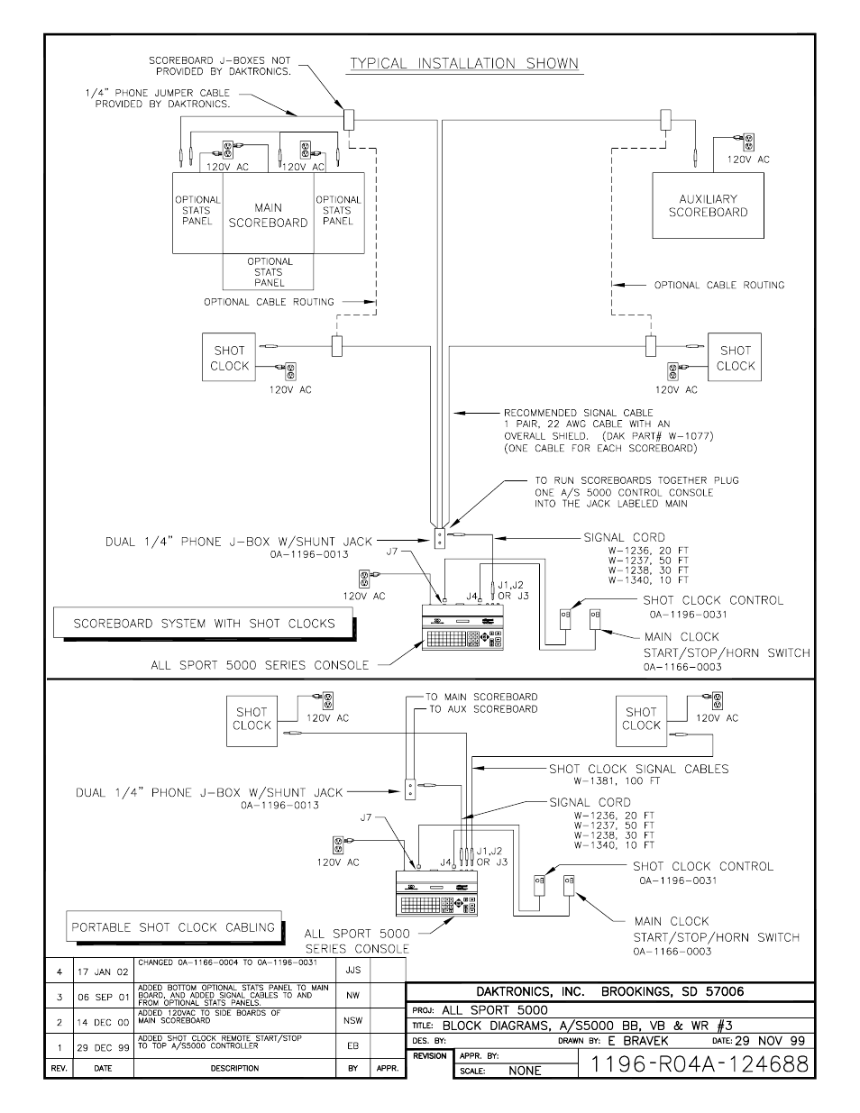 Drawing a-124688 | Daktronics All Sport 5000 User Manual | Page 338 / 416