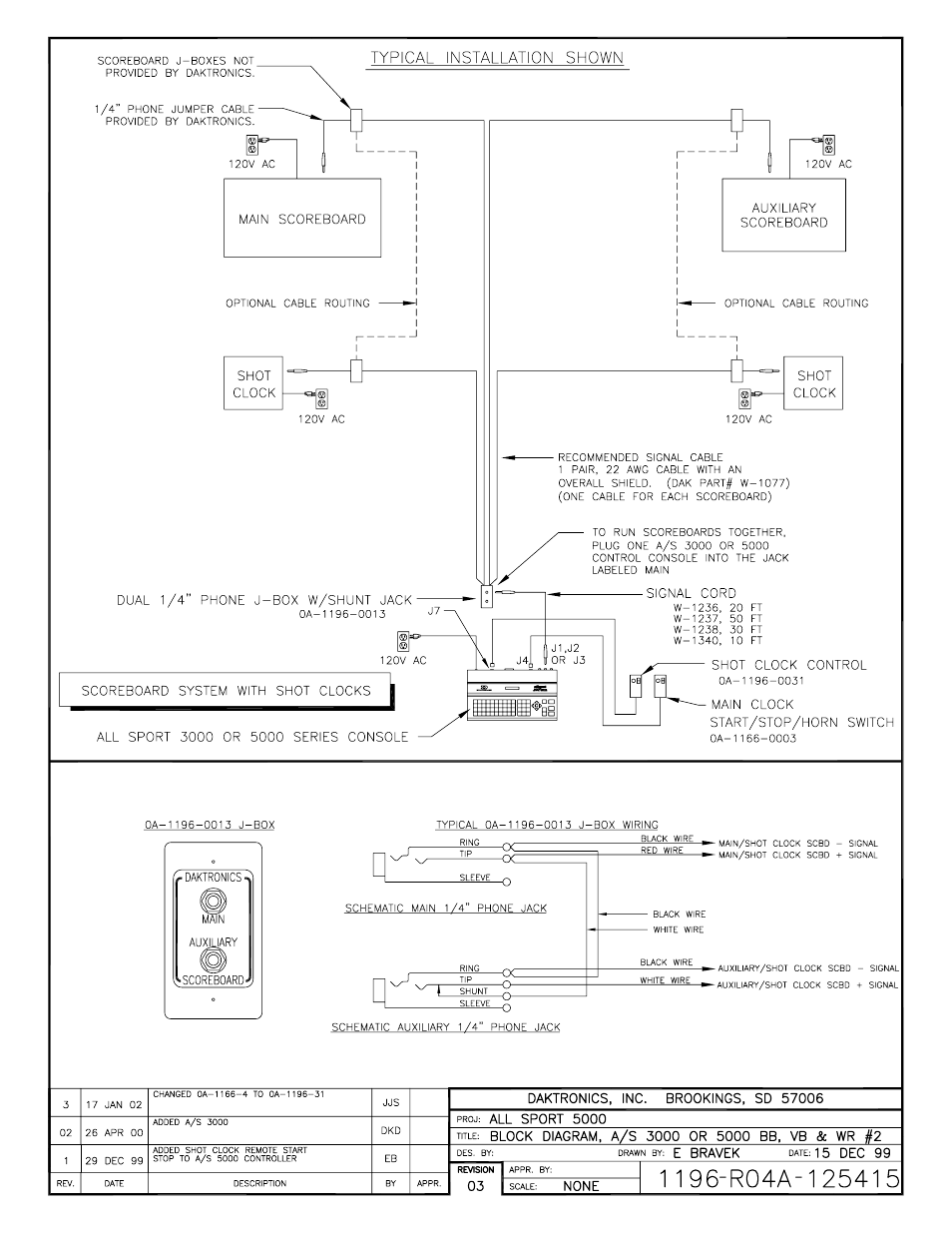 Daktronics All Sport 5000 User Manual | Page 343 / 416