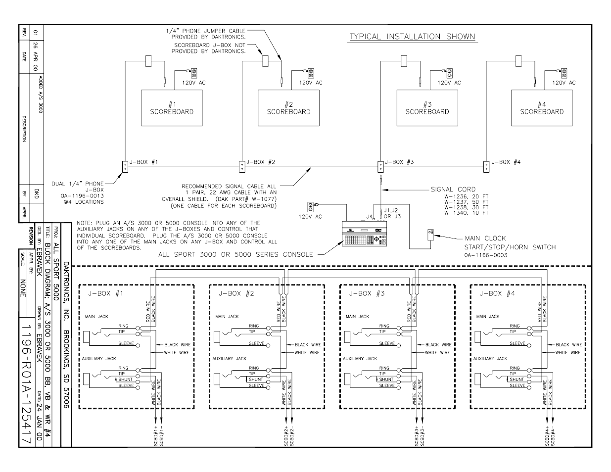 Drawing a-125417 | Daktronics All Sport 5000 User Manual | Page 345 / 416