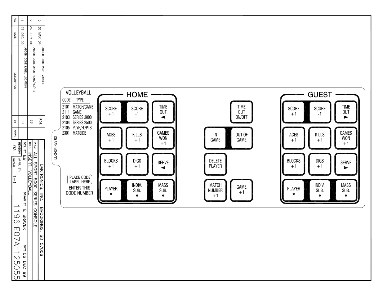 Drawing a-125055 | Daktronics All Sport 5000 User Manual | Page 365 / 416