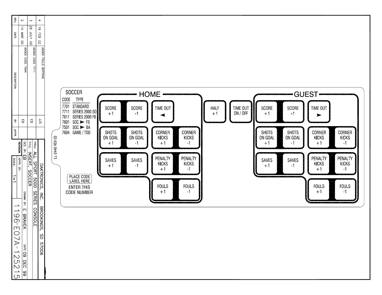 Drawing a-125215 | Daktronics All Sport 5000 User Manual | Page 368 / 416