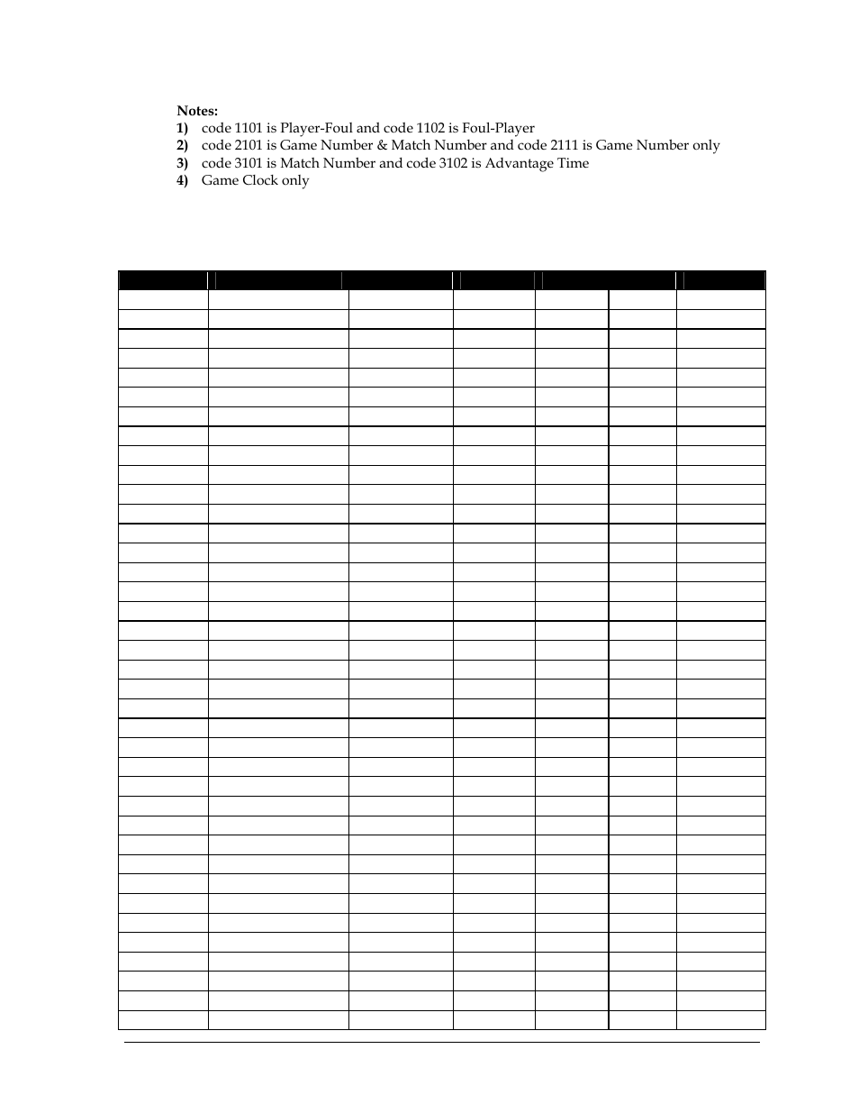 C.2 outdoor model numbers | Daktronics All Sport 5000 User Manual | Page 382 / 416