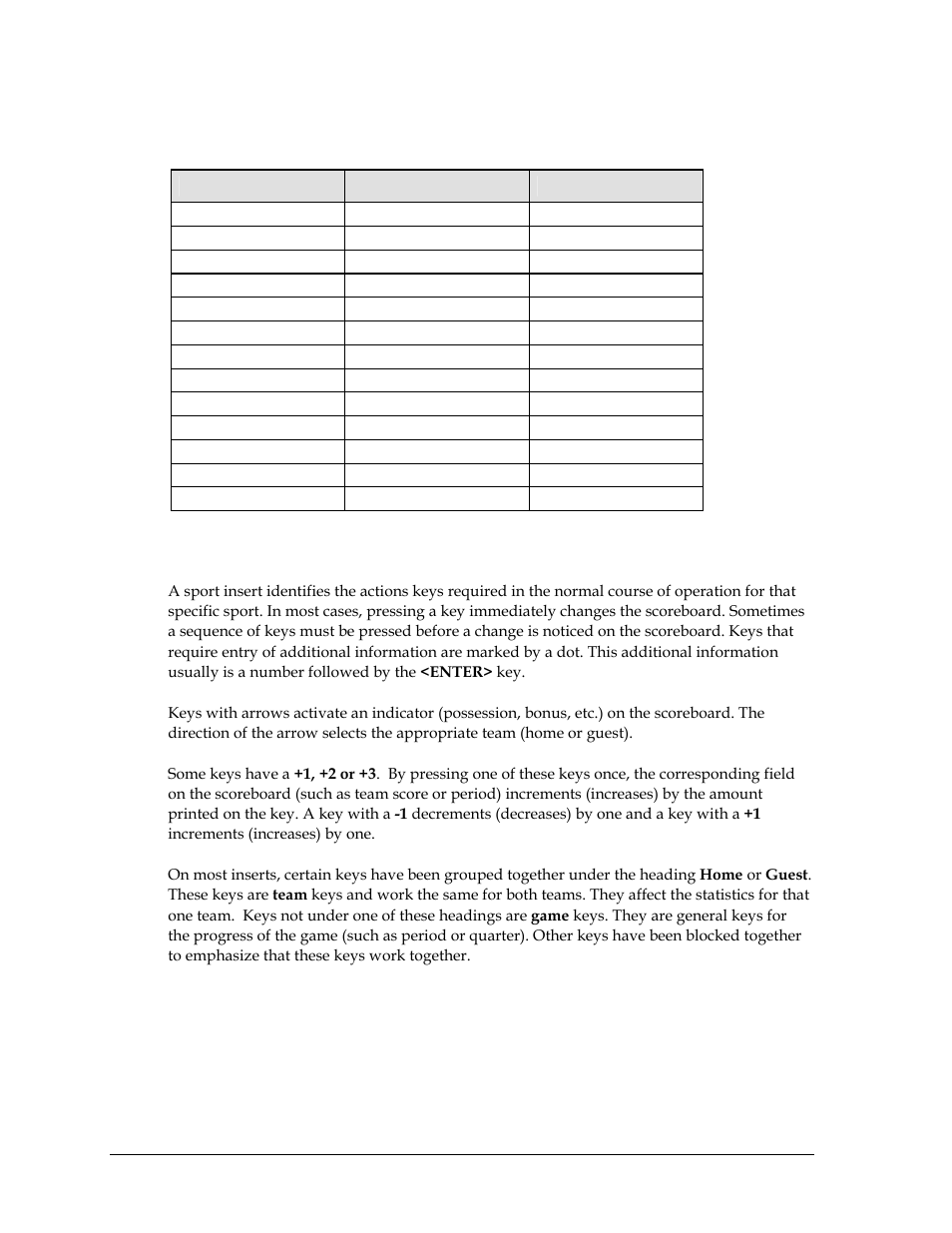 3 sport insert operation concepts | Daktronics All Sport 5000 User Manual | Page 39 / 416