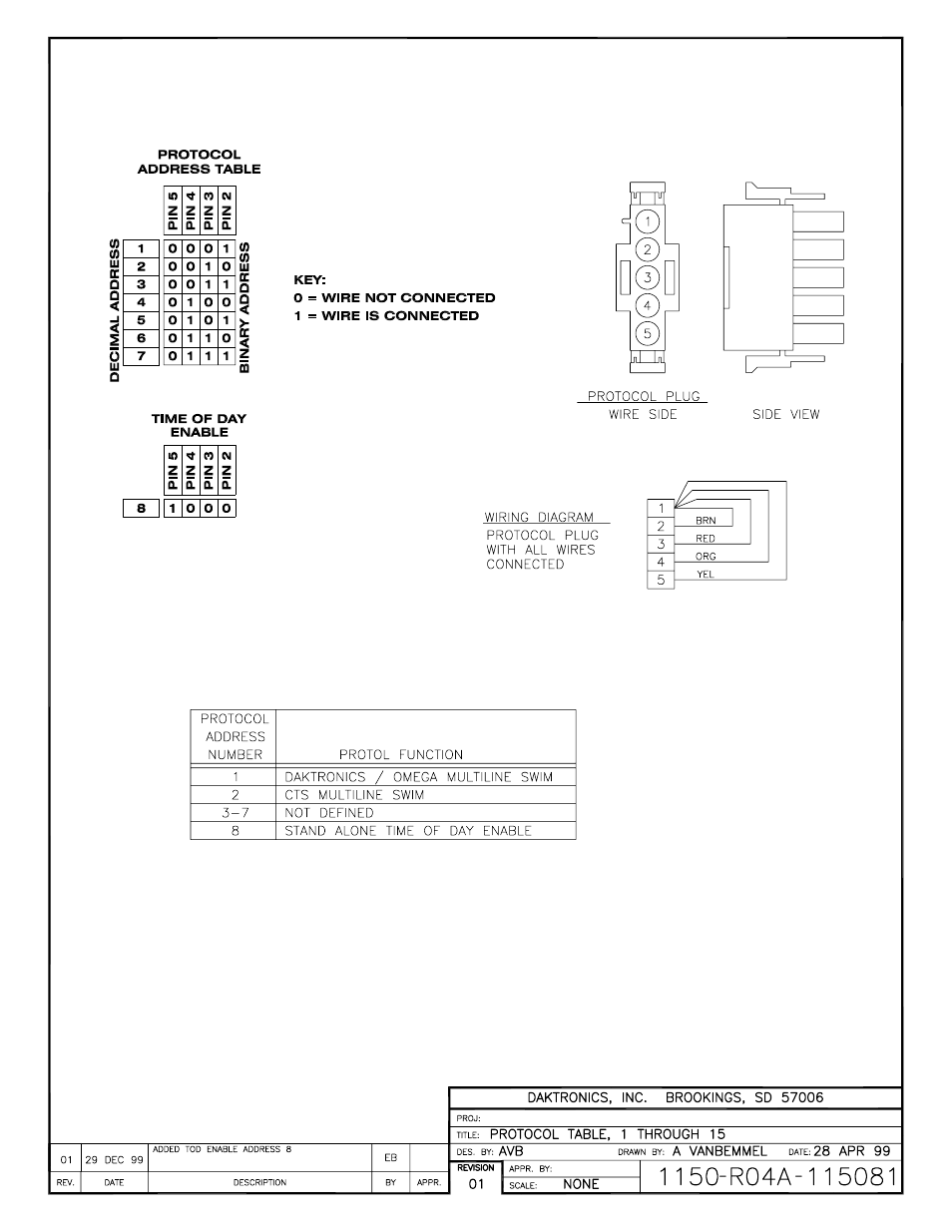 Drawing a-115081 | Daktronics All Sport 5000 User Manual | Page 390 / 416