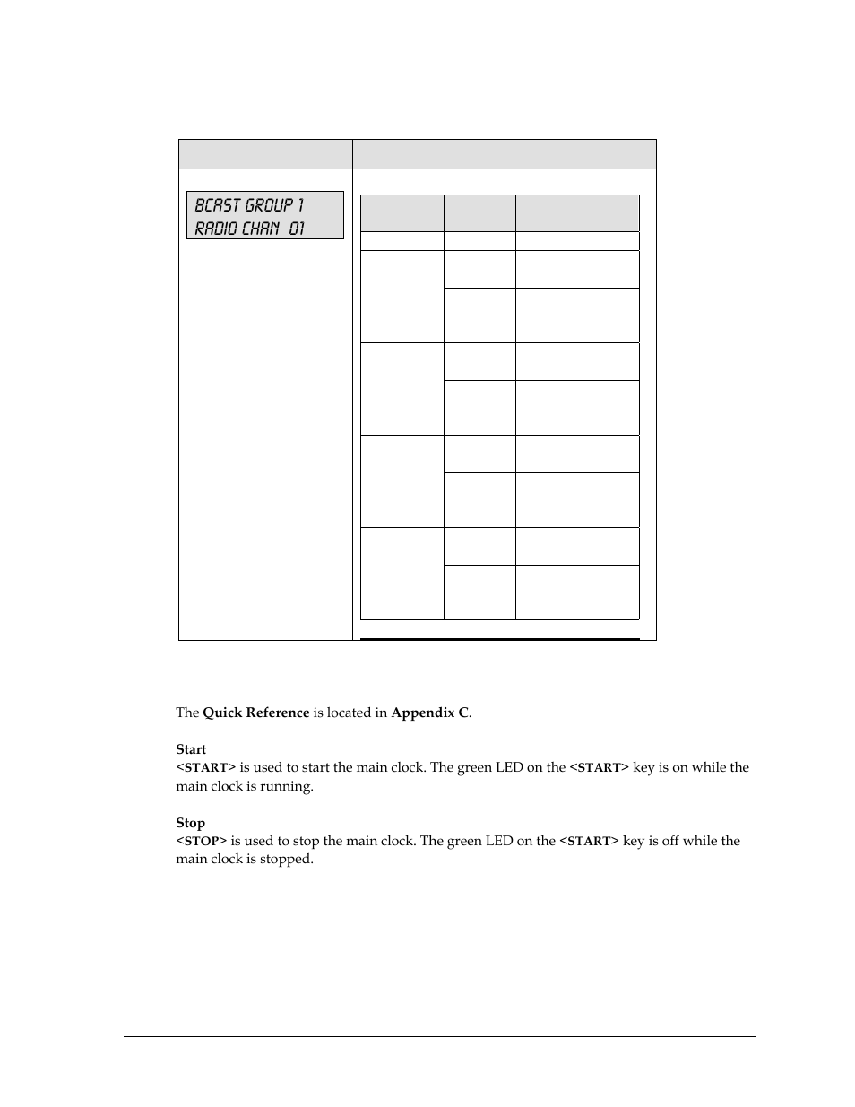 6 standard keys, Bcast group 1 radio chan 01 | Daktronics All Sport 5000 User Manual | Page 48 / 416