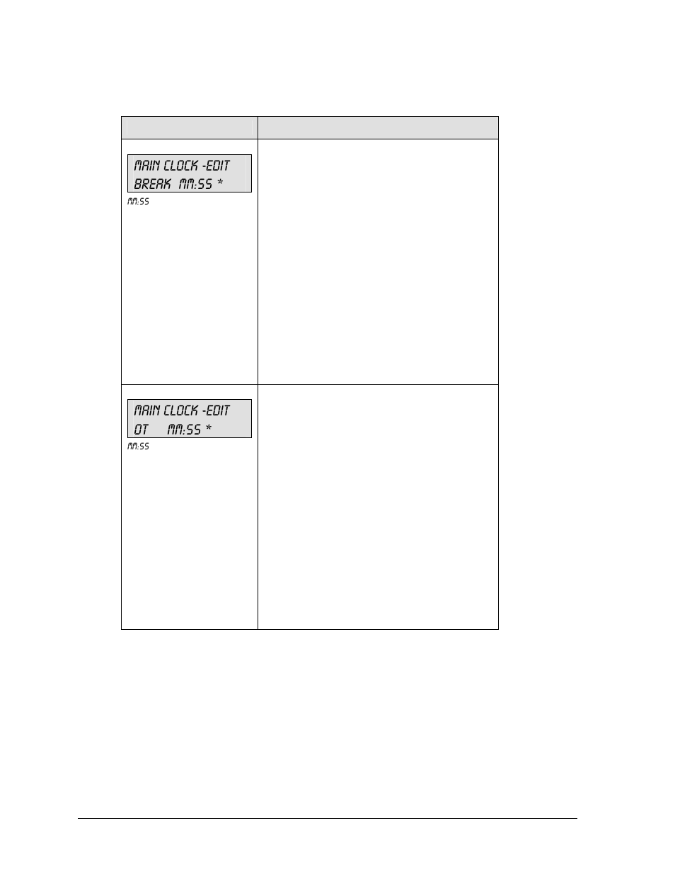 Main clock -edit break mm:ss, Main clock -edit ot mm:ss | Daktronics All Sport 5000 User Manual | Page 51 / 416