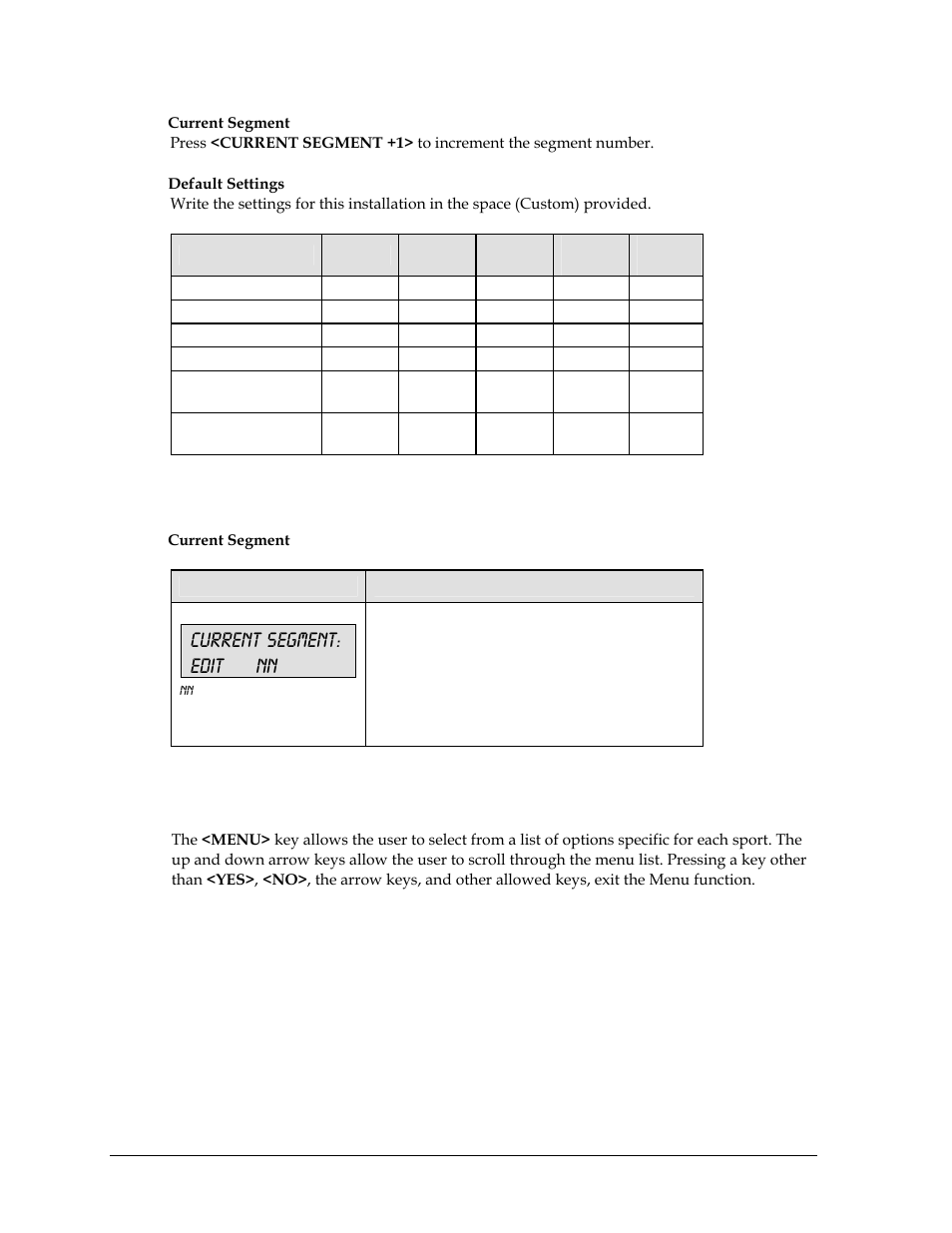 5 edit, 6 menu, Current segment: edit nn | Daktronics All Sport 5000 User Manual | Page 61 / 416