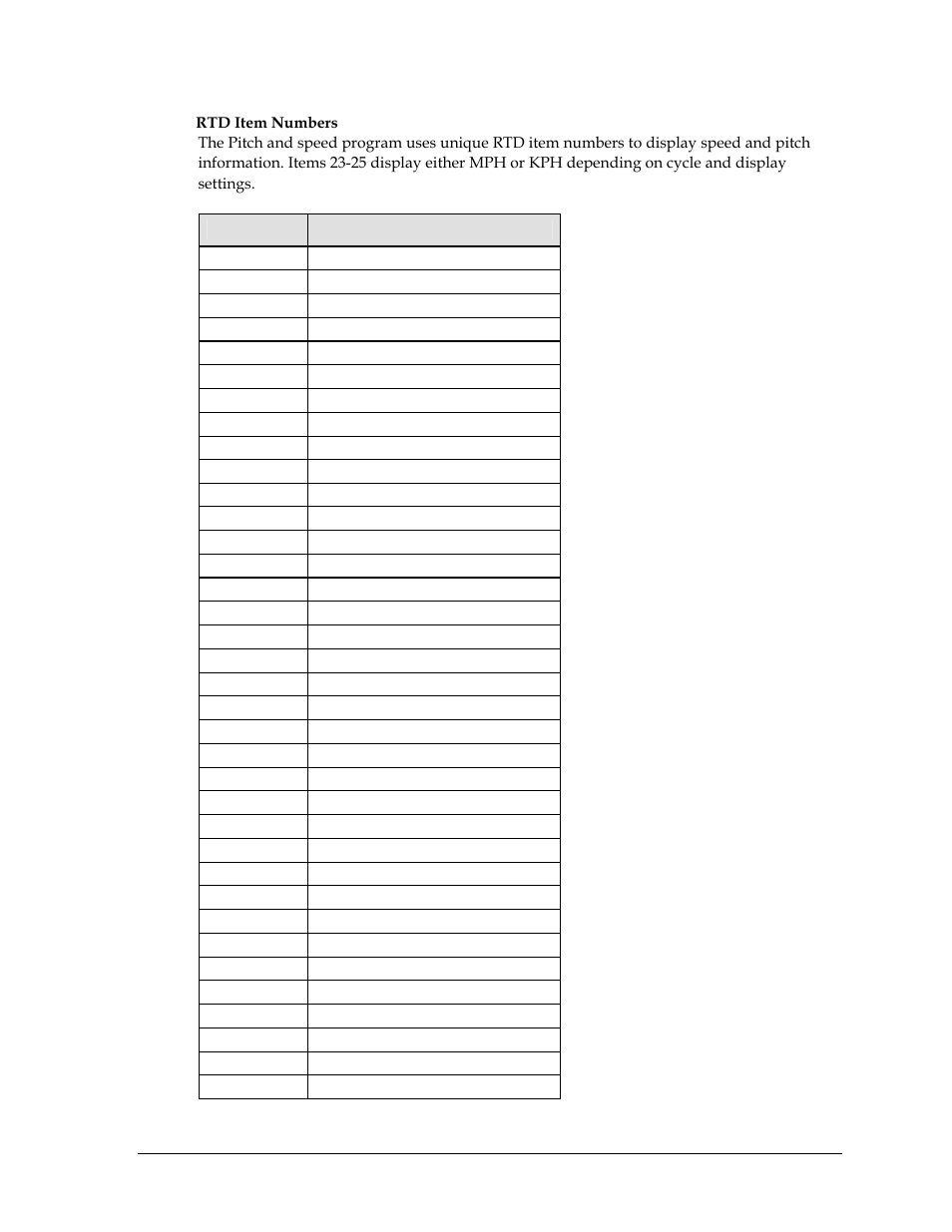 Daktronics All Sport 5000 User Manual | Page 88 / 416