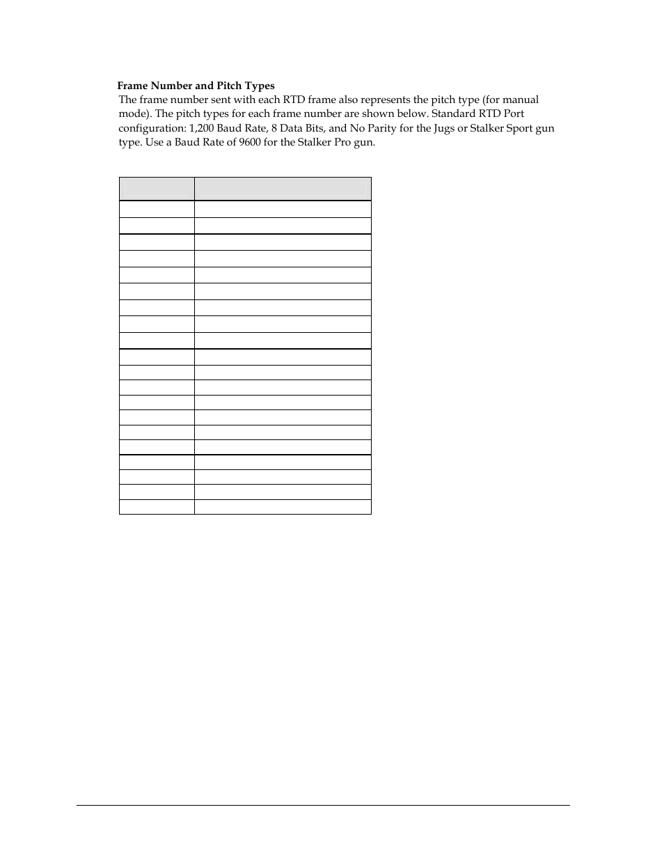 Daktronics All Sport 5000 User Manual | Page 89 / 416