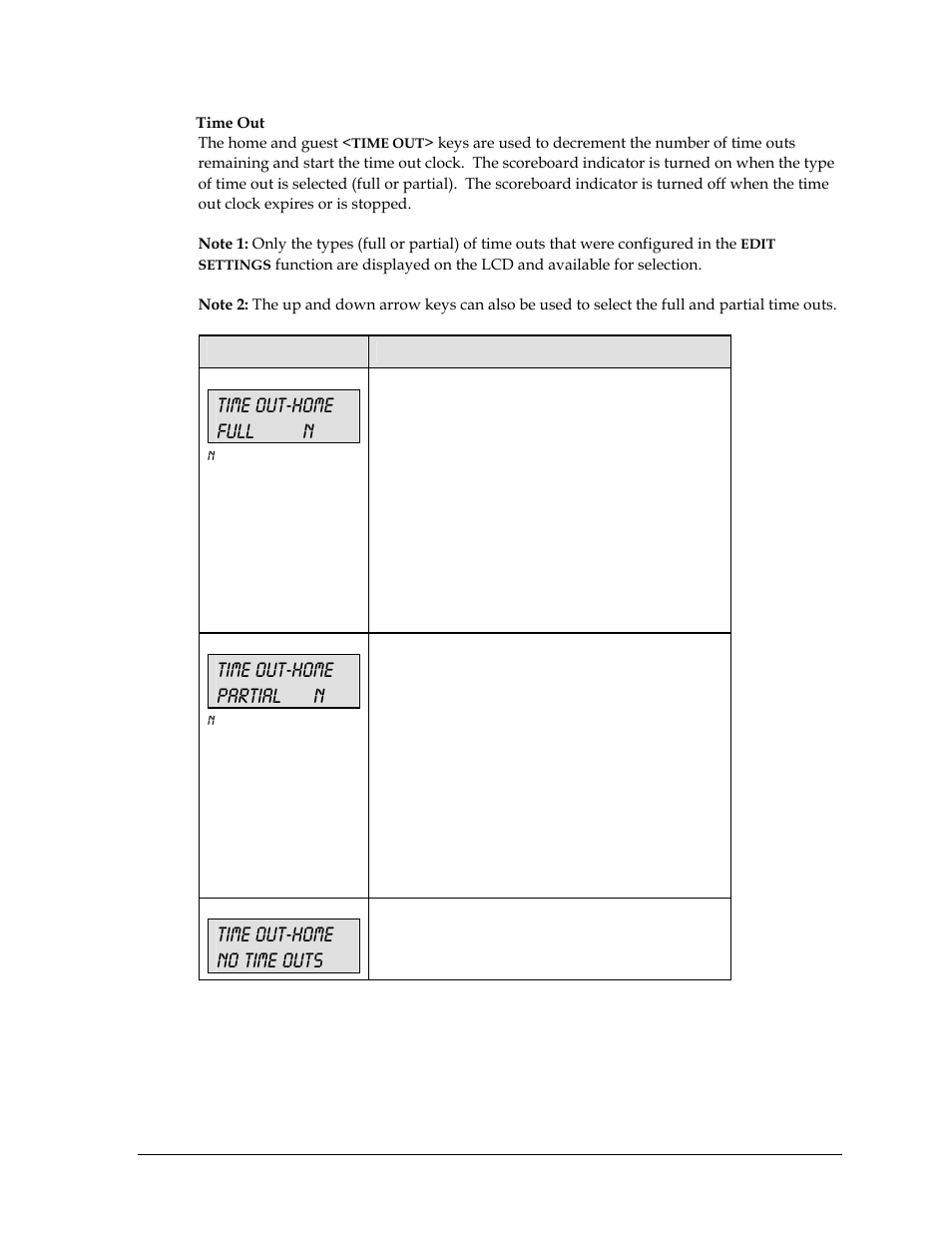 Time out-home full n, Time out-home partial n, Time out-home no time outs | Daktronics All Sport 5000 User Manual | Page 98 / 416