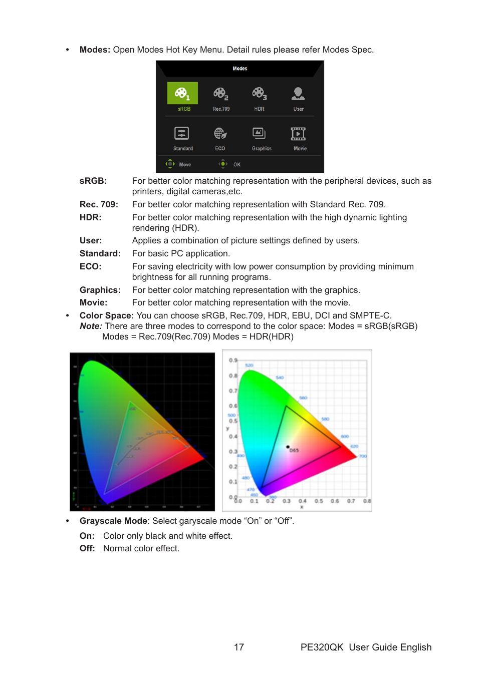 Acer PE320QK bmiipruzx 31.5" 16:9 Color Accurate HDR 4K UHD Monitor User Manual | Page 28 / 33