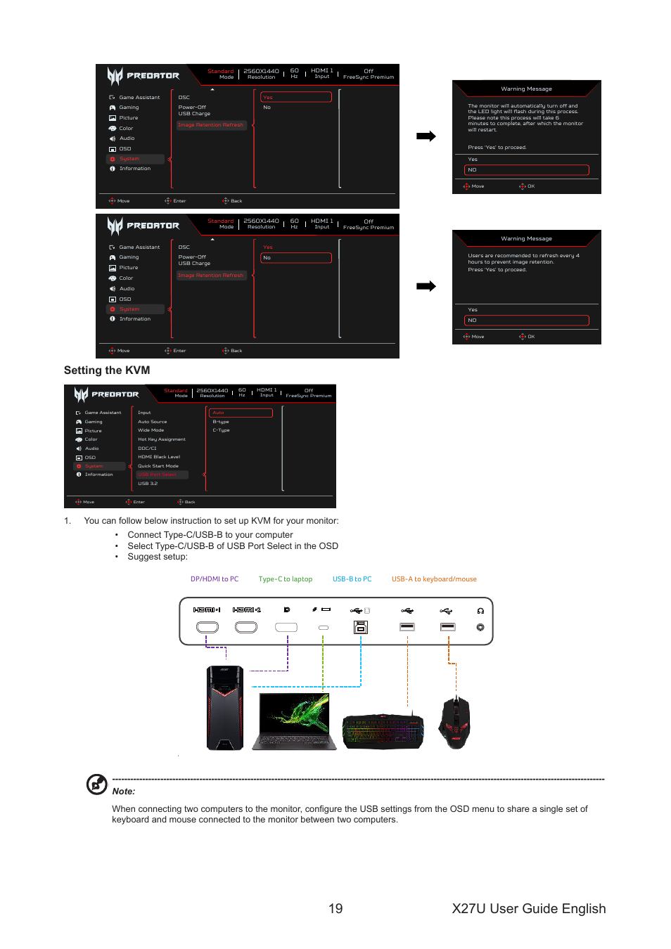 X27u user guide english 19, Setting the kvm | Acer Predator X27U bmiipruzx 27" 1440p HDR 240 Hz Gaming Monitor User Manual | Page 30 / 32