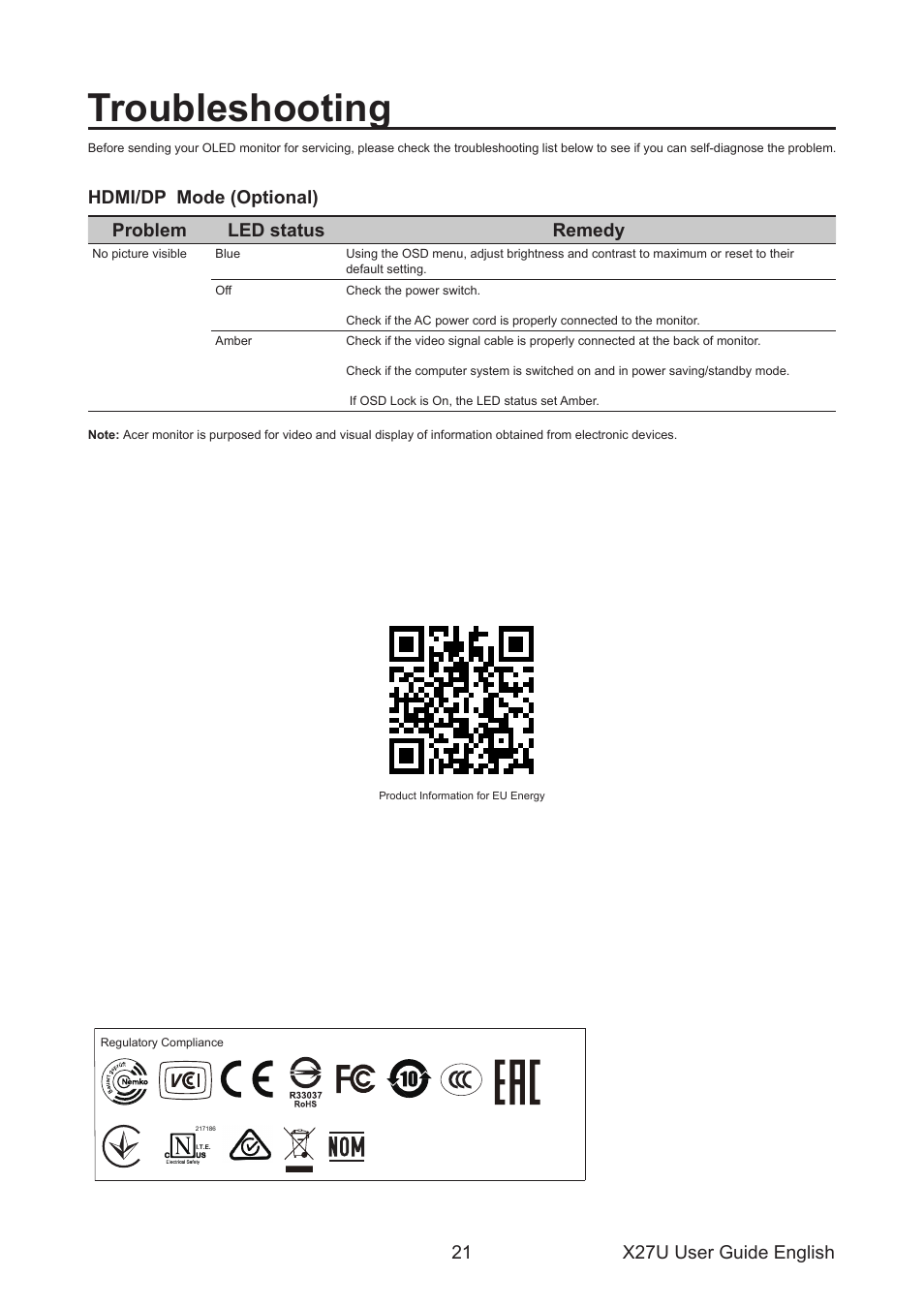 Troubleshooting, X27u user guide english 21, Hdmi/dp mode (optional) problem led status remedy | Acer Predator X27U bmiipruzx 27" 1440p HDR 240 Hz Gaming Monitor User Manual | Page 32 / 32