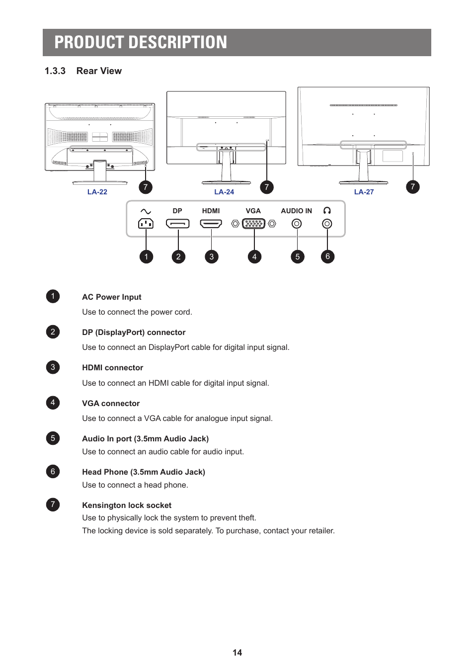 3 rear view, Product description | AG Neovo LA-27 27" 16:9 Eye-Care VA Monitor User Manual | Page 14 / 32