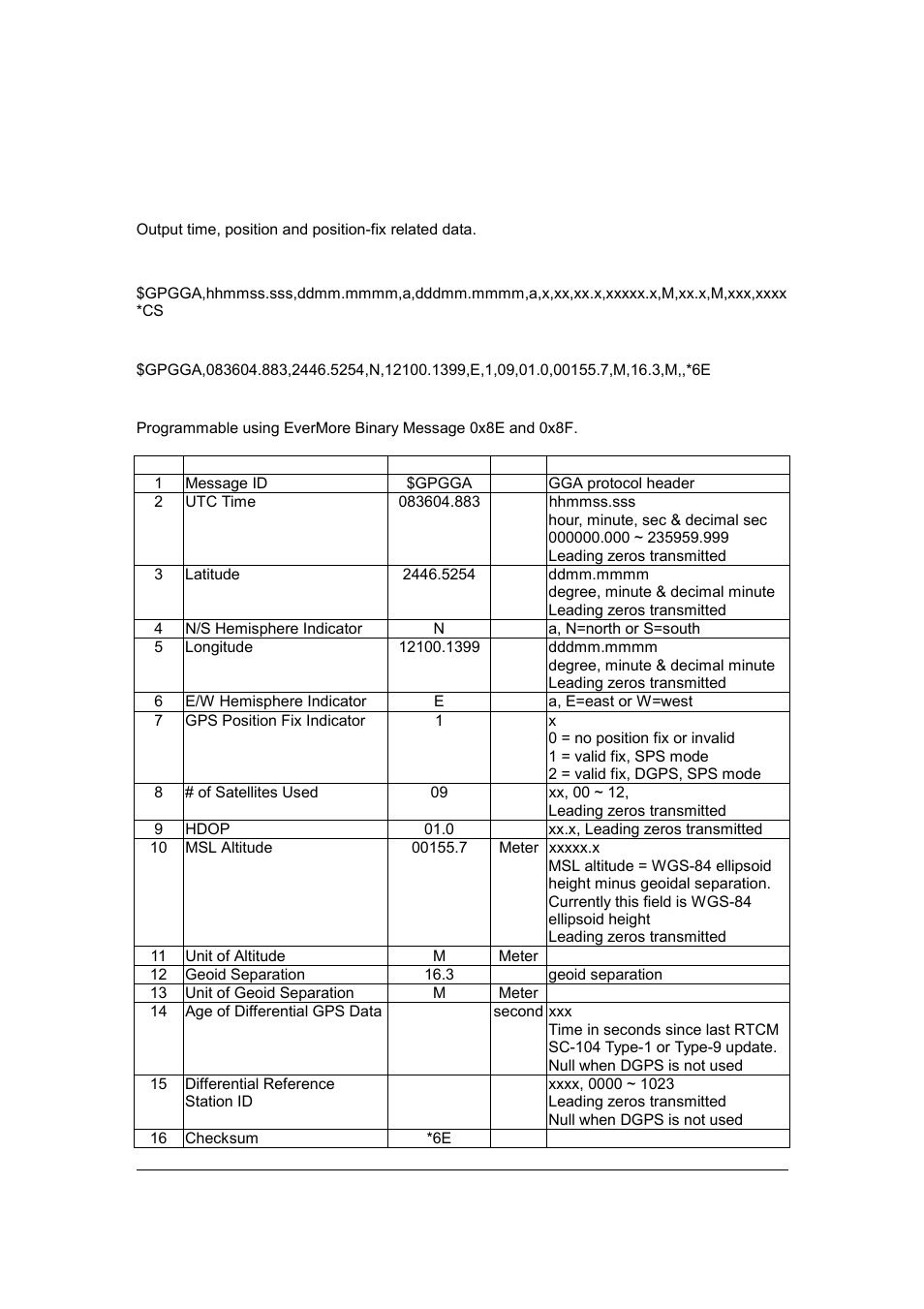 Deluo TRISTAR25 User Manual | Page 13 / 40