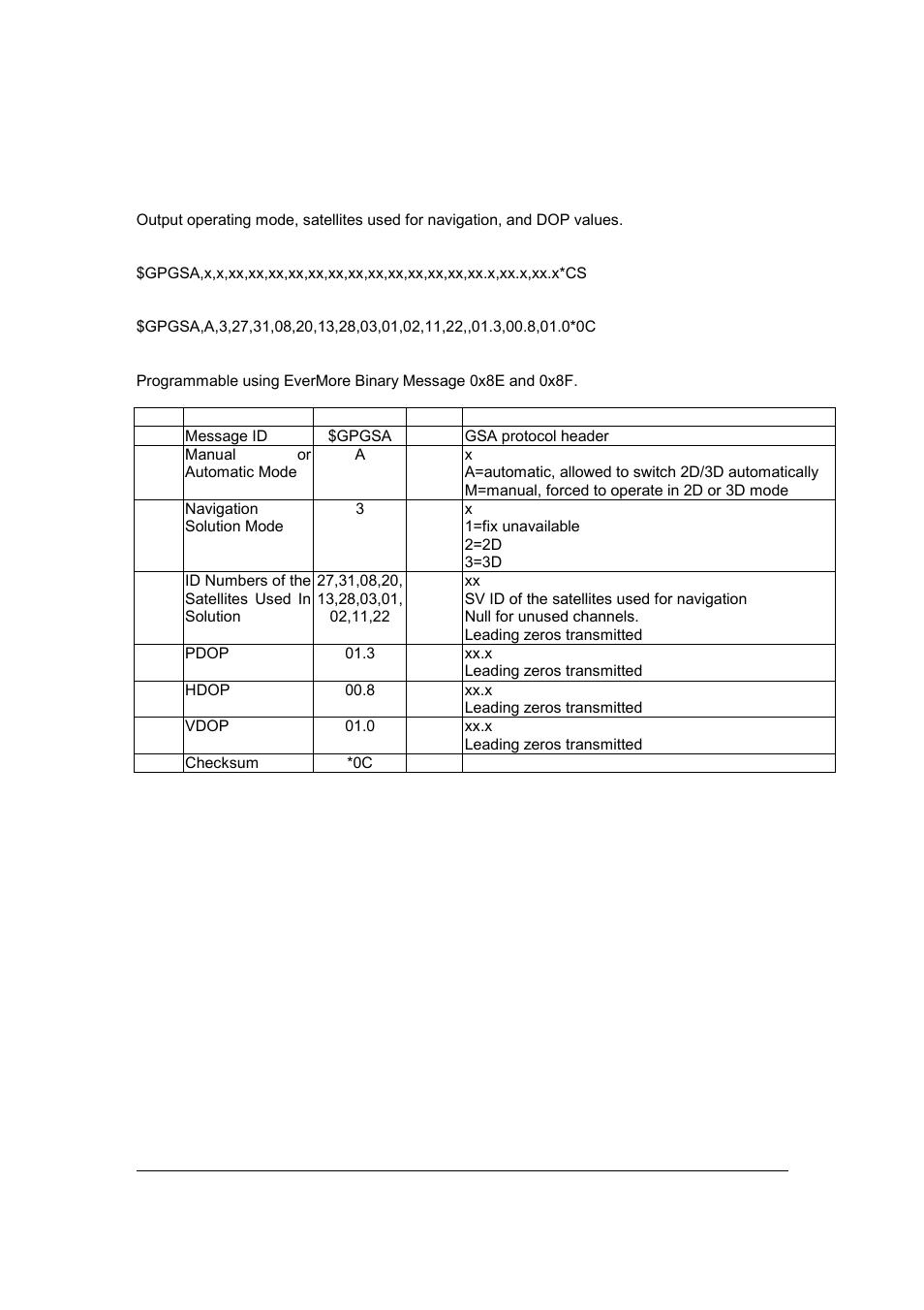 Deluo TRISTAR25 User Manual | Page 15 / 40