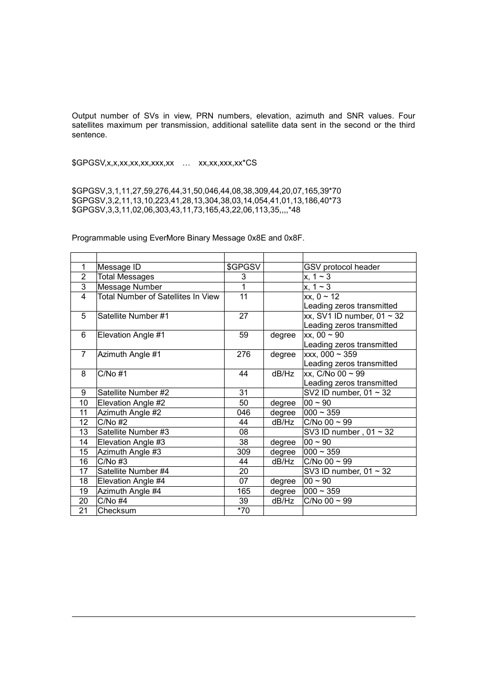 Deluo TRISTAR25 User Manual | Page 16 / 40