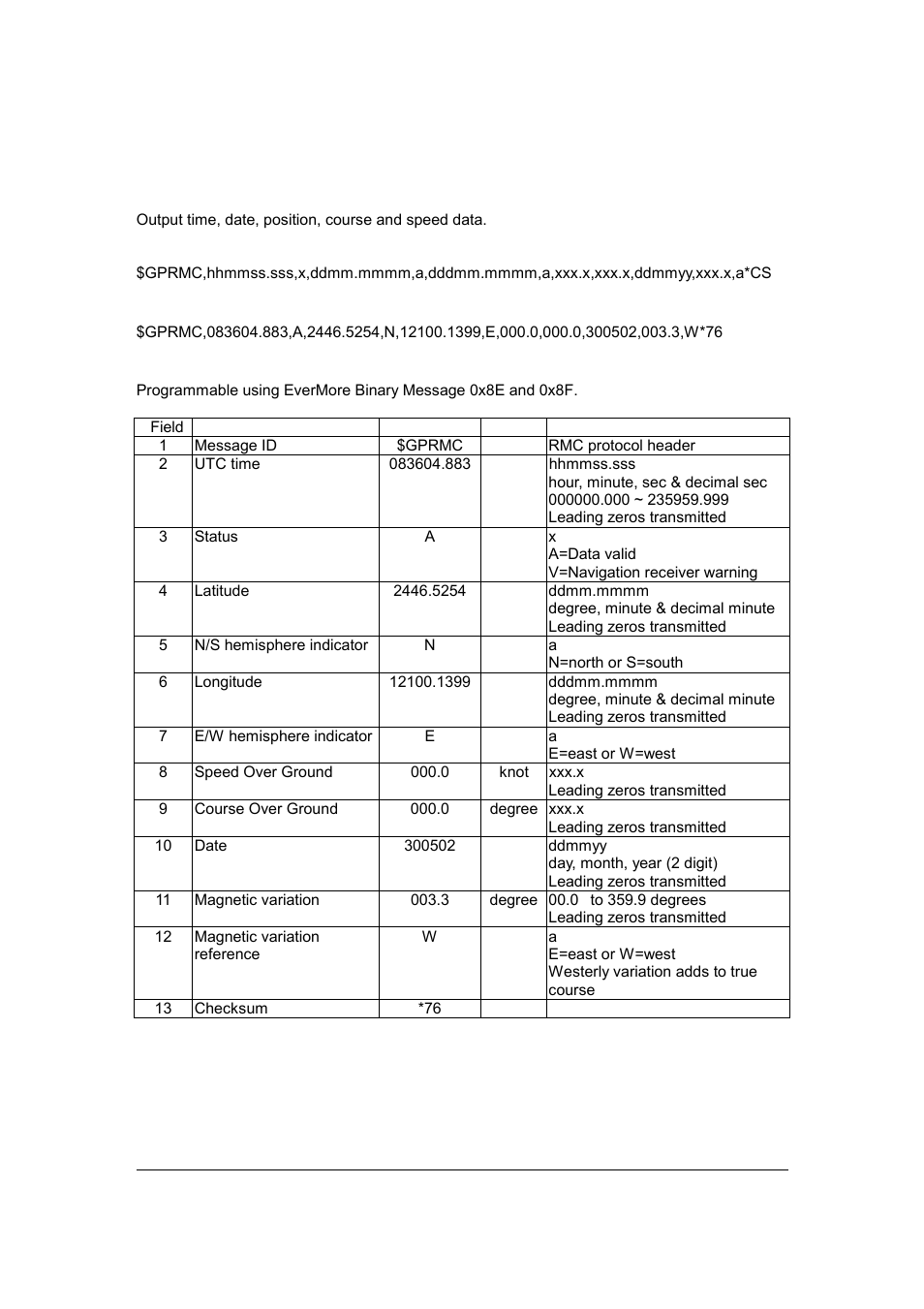 Deluo TRISTAR25 User Manual | Page 17 / 40