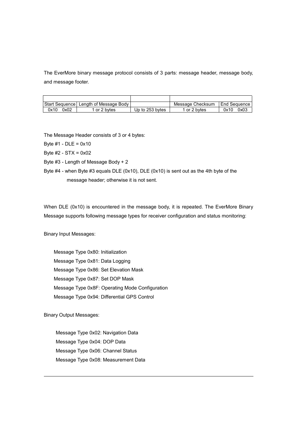 2 evermore binary message specification | Deluo TRISTAR25 User Manual | Page 19 / 40