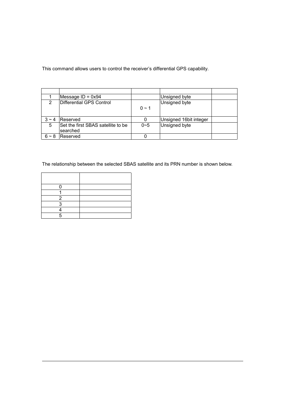 Deluo TRISTAR25 User Manual | Page 24 / 40