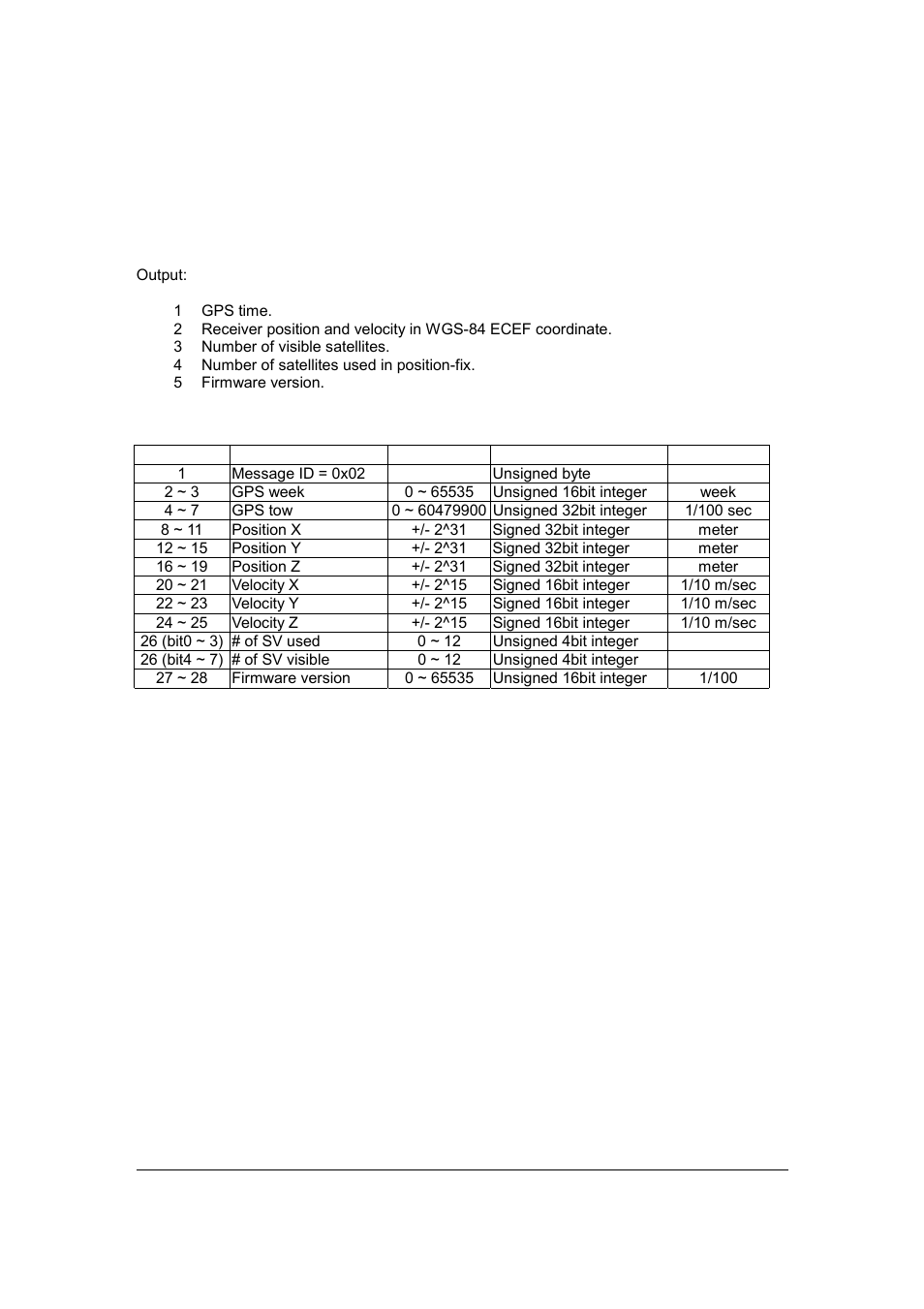 Deluo TRISTAR25 User Manual | Page 25 / 40