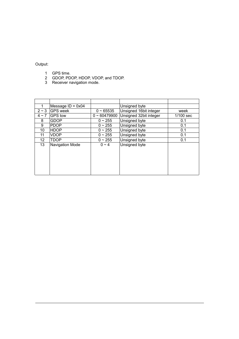 Deluo TRISTAR25 User Manual | Page 26 / 40