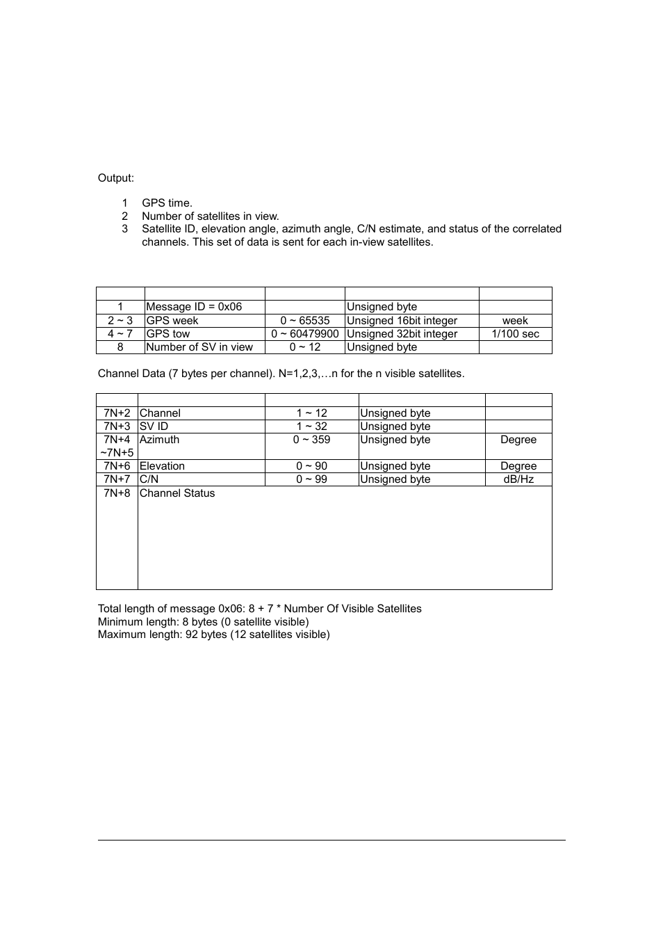 Deluo TRISTAR25 User Manual | Page 27 / 40