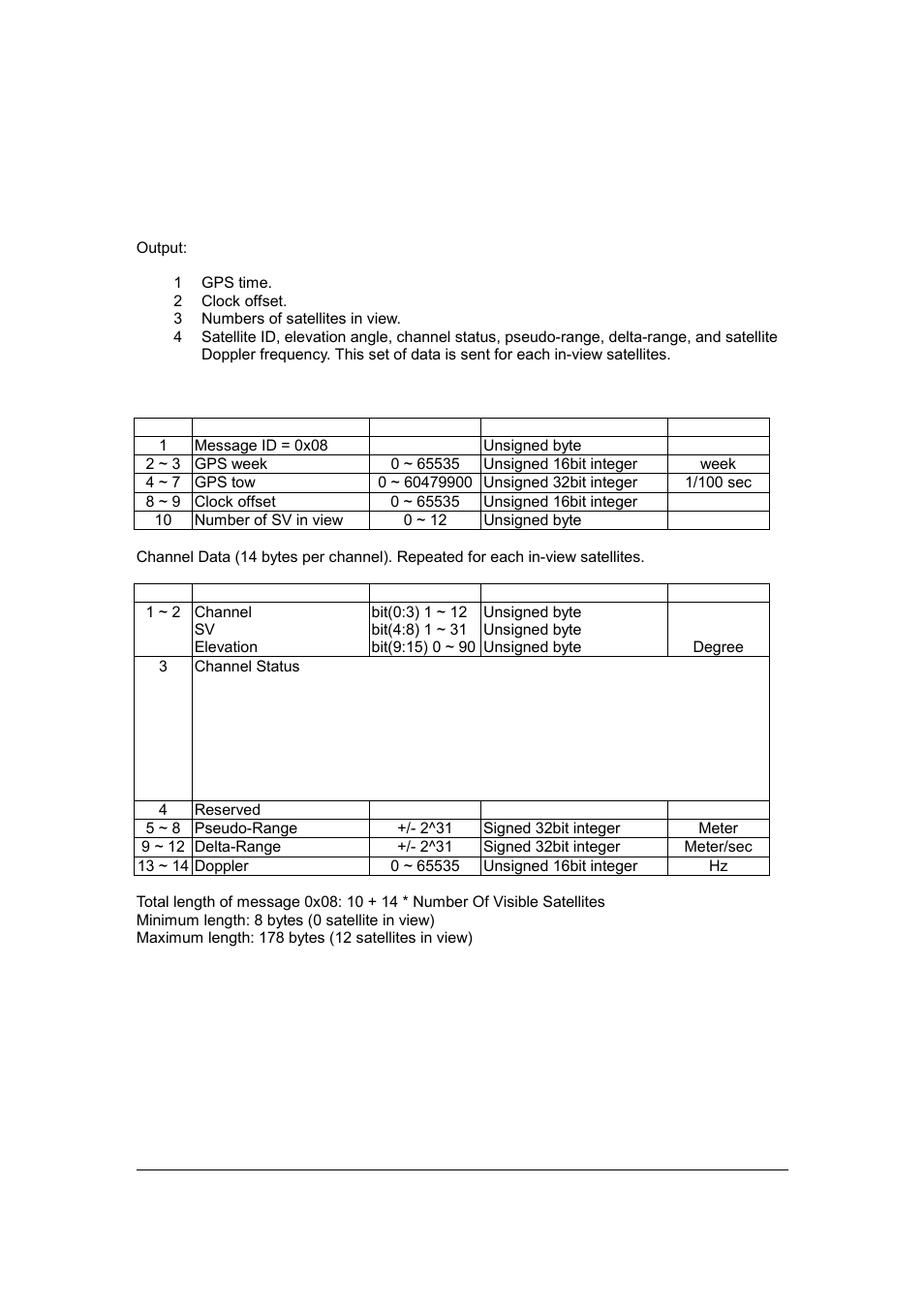 Deluo TRISTAR25 User Manual | Page 28 / 40
