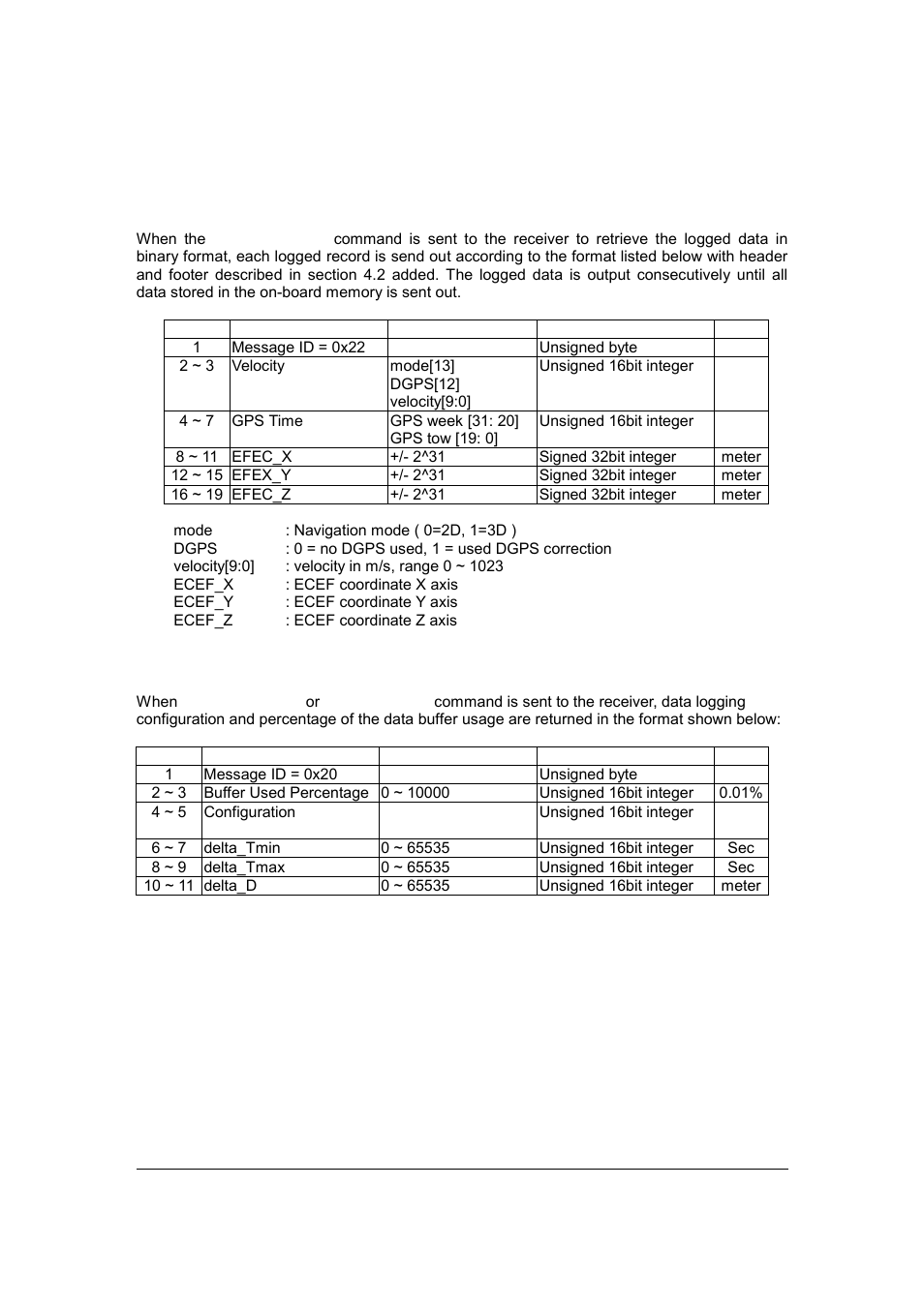 Deluo TRISTAR25 User Manual | Page 31 / 40