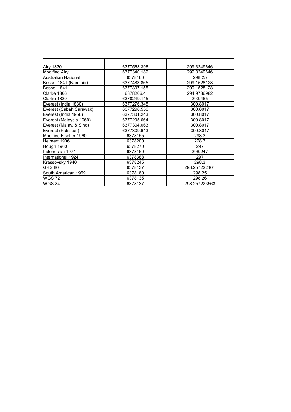 Deluo TRISTAR25 User Manual | Page 39 / 40