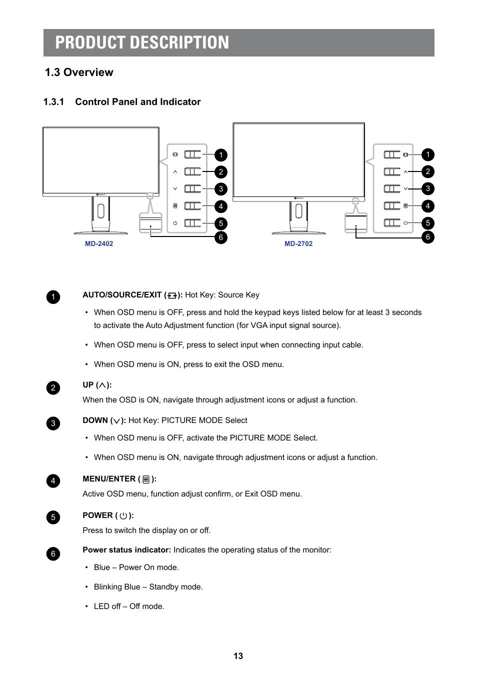 3 overview, 1 control panel and indicator, Product description | AG Neovo MD-2402 24" Full HD Clinical Review Monitor User Manual | Page 13 / 36